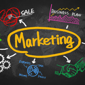 Plan Marketing "Presencia Local"