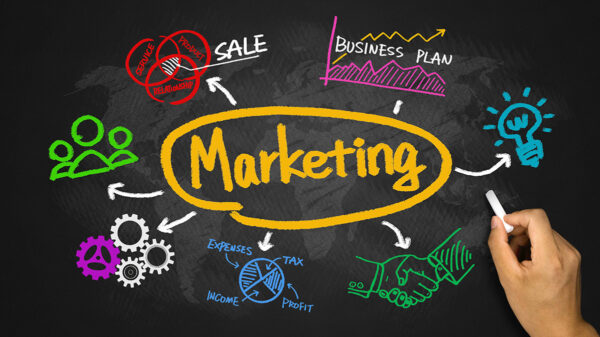 Plan Marketing "Presencia Local"